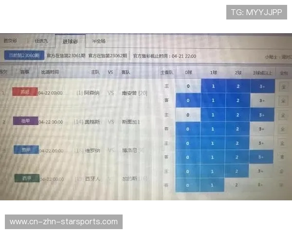 世界杯赛场媒体策略：如何讲好国家队故事？